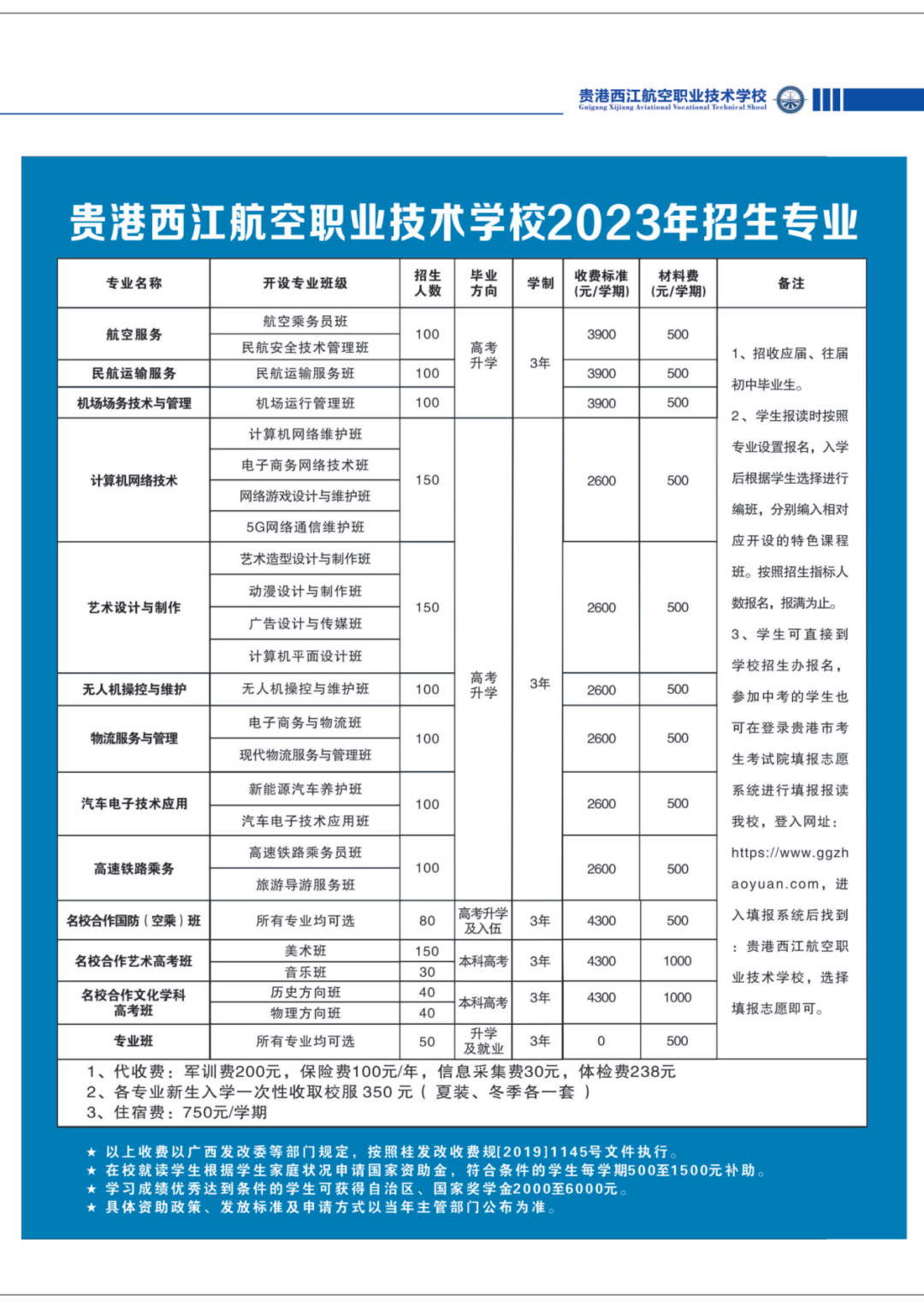  贵港西江航空职业技术学校2023年招生简章 (图7)